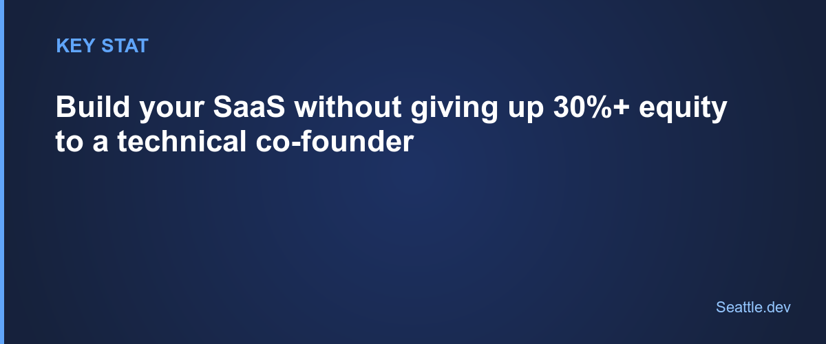 Key stat from this article
